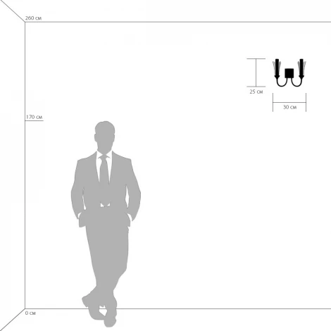 Бра Lightstar Owio 757624