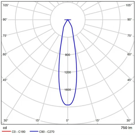 Настенный светильник светодиодный Arte Lamp Torcular A1307AL-1BK