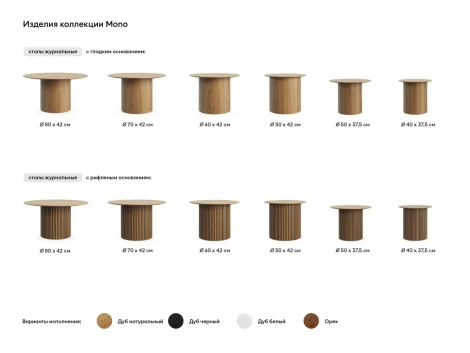 Стол журнальный Mono Stripe D50/ D38/H42 ОГОГО Обстановочка!