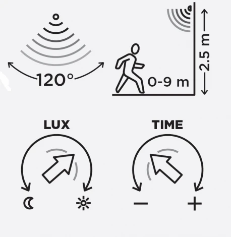 Настенный светильник уличный светодиодный Oasis Light BRISBANE LED W2889-4K-Pir Gr (220V, IP54)