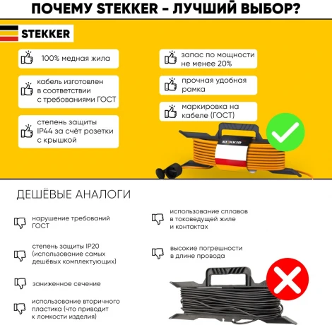 Удлинитель одноместный с заземлением 50 метров на рамке Stekker Home 39630