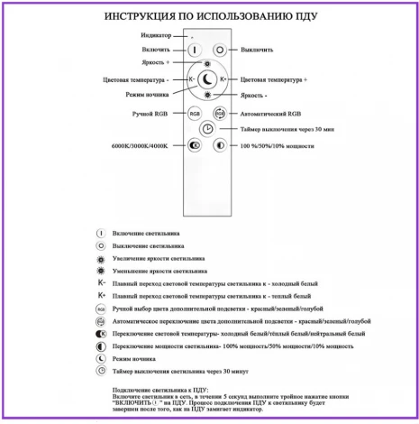 Потолочная люстра Seven Fires Marton SF7104/7C-WT-RGB