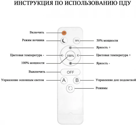 Потолочная люстра Seven Fires Oden SF7052/9C-AB-BL