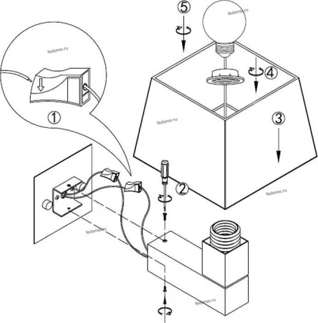 Бра Mantra Tecnico Bahia 5236+5238 (220V)