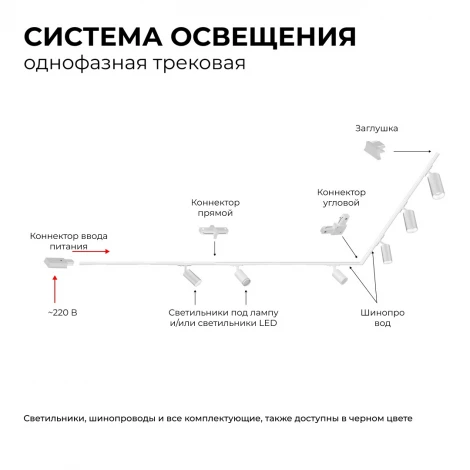 Трековый светильник однофазный под лампу 220V GU10 max 35Вт 220V белый, алюминий, с адаптером Apeyron 16-75