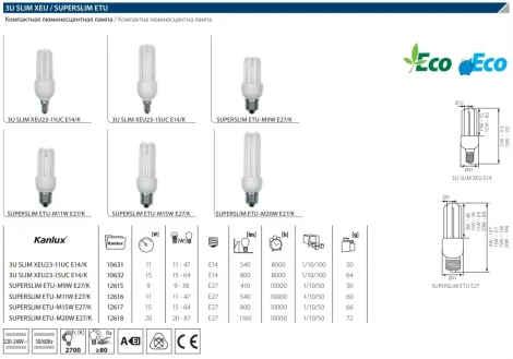 Лампочка КЛЛ Kanlux SUPERSLIM 12616