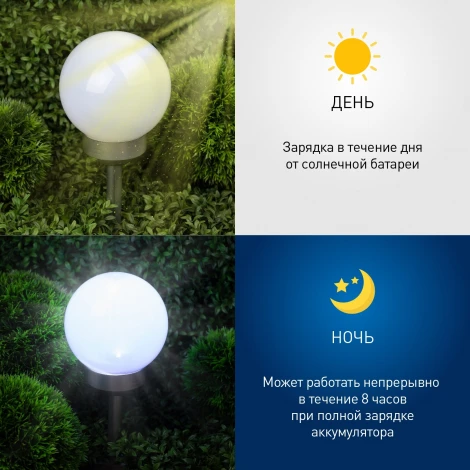 Грунтовый светильник светодиодный на солнечных батареях ЭРА ERASF22-20