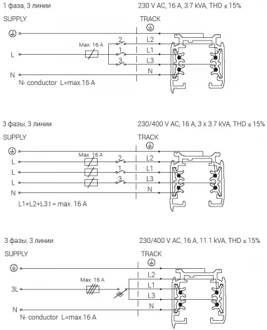Подвесной/накладной шинопровод трехфазный Nowodvorski Ctls Track White 8715 (220V)