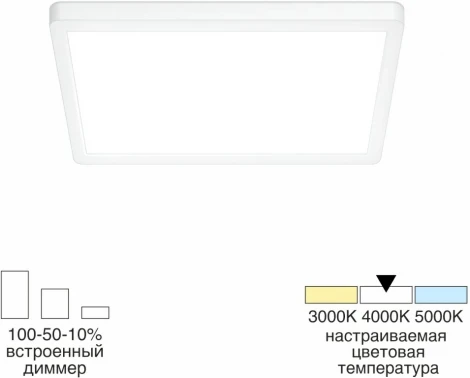 Потолочный светильник Citilux Бейсик CL738K180V (LED, 220V, IP40)