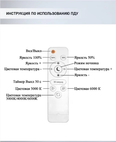 Потолочная люстра Seven Fires Leida SF7096/3C-WT