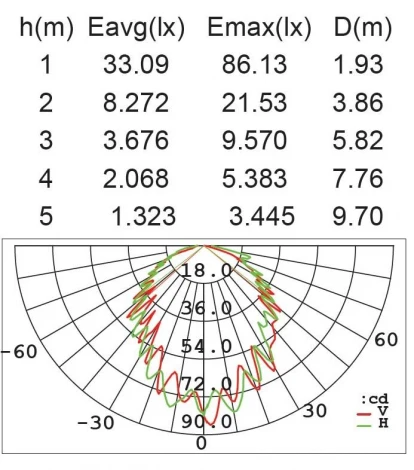 Уличный консольный светильник Oasis Light P9034