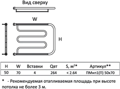 Полотенцесушитель водяной Тругор ПМ нп тип 1П 50x70