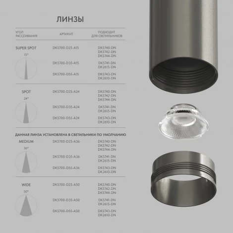 Трековый светильник для магнитного шинопровода Denkirs Shine Spot DK5744-DN 48V 8W темный никель (LED, круглые)