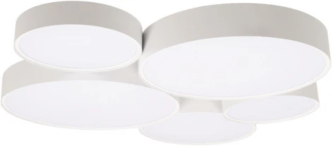 Потолочные светильники Loft It Drum 10218 White (LED, 220V, круглые)