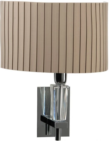 Бра Chiaro Инесса 460020901