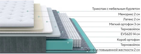 PROxSON Матрас Glory Soft (Трикотаж Prestige Latte) 120x195