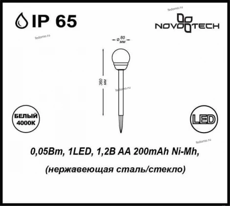 Грунтовый светильник Novotech Solar 357210