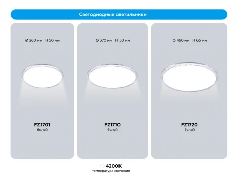 Потолочный светильник круглый светодиодный Ambrella Orbital FZ1701