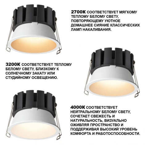 Встраиваемый светильник светодиодный Novotech Solis 359857 белый с переключателем цв. температуры и угла рассеивания IP44 LED 12W 220V 2700К\3200К\4000К SOLIS