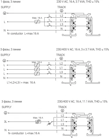 Встраиваемый шинопровод под гипсокартон трехфазной Nowodvorski Ctls Track Black 8694 (220V)