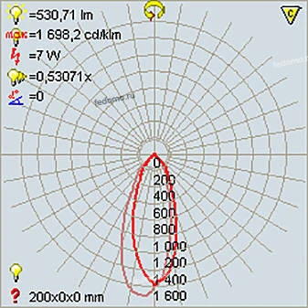 Horoz HL823 HL823LSIL