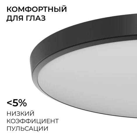 Потолочный светильник светодиодный накладной 30Вт 2400лм 4000К круг, черный OGM O18-152