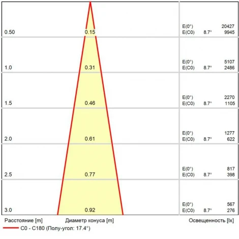 Уличный потолочный светильник Arte Lamp Torcular A1313PF-1BK