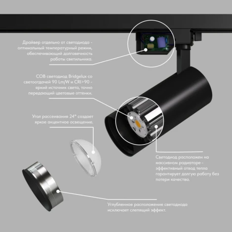 Трековый светильник однофазный 220V Denkirs Solid Koper DK6452-BK (LED)