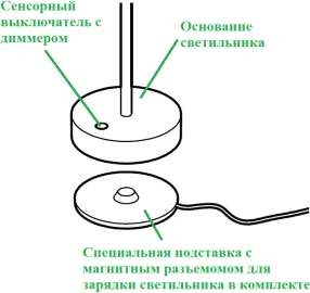 Интерьерная настольная лампа светодиодная с аккумулятором Ubiqua Standy Mini 321404 (регулировка яркости, сенсорный выключатель, IP54)