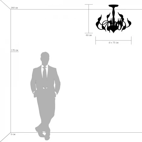 Потолочная люстра Lightstar Cigno Collo 751022