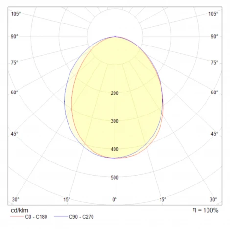 Настенный светильник (бра) Stem 3000К 3Вт IP 20 LED Maytoni Technical C035WL-L3W3K