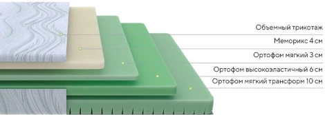 PROxSON Матрас Motion Memo Flex S (Motion Dream) 90x200