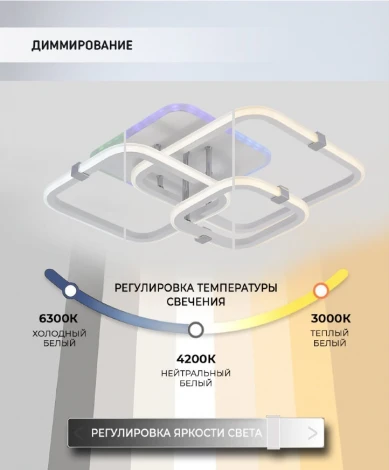 Потолочная люстра Seven Fires Karlis SF5056/4C-WT-CR-RGB