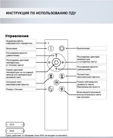 Потолочная люстра Seven Fires Lorea SF5019/5C-WT-RGB