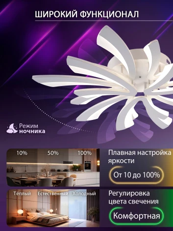 Потолочная люстра светодиодная с пультом ДУ 144W, белый, LED Natali Kovaltseva Vio LED LAMPS 81454