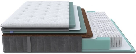 PROxSON Матрас Paradise Firm (Трикотаж Prestige Steel) 200x200