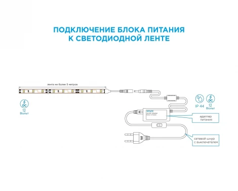 Блок питания (адаптер), 12В, 72 Вт, 85-265В, 6А, IP44 коннектор 2.5 x 5.5мм, пластик, белый Apeyron 03-21