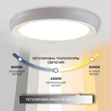 Потолочный светильник Seven Fires Санни 48019.50.90.77CL