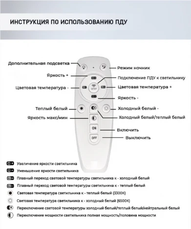 Потолочная люстра Wedo Light Loren WD7509/3C-CR