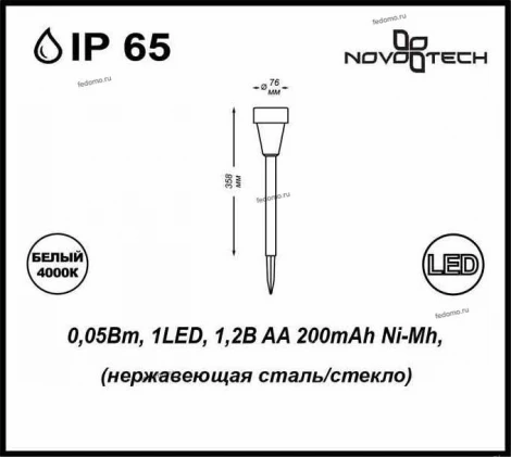 Грунтовый светильник Novotech Solar 357213