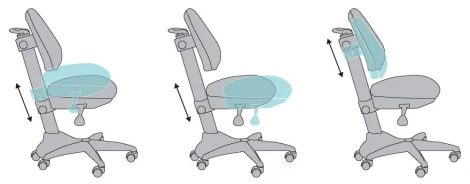 Кресло детское Бюрократ KD-2 оранжевый жираф крестовина пластик