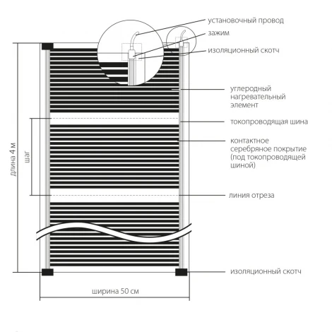 Национальный комфорт ПНК 220 Вт / 1,0 кв. м