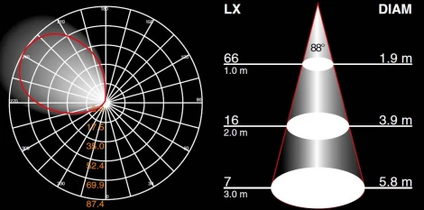 Архитектурная подсветка светодиодная Oasis Light TUBE LED W2999 Bl