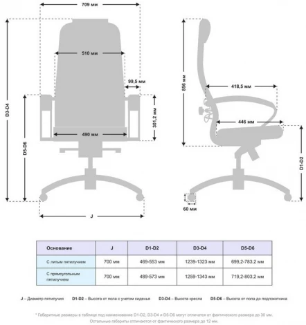 Офисное кресло Метта Samurai KL-1.04 MPES Черный