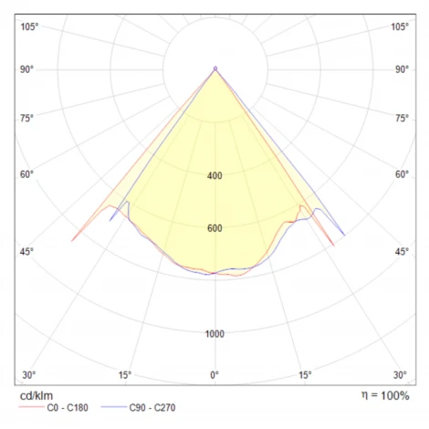 Спот на штанге Maytoni Lens MOD072CL-L8W3K (LED, 220V)
