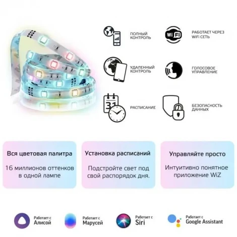 Умная светодиодная лента Gauss Smart Home 5020122