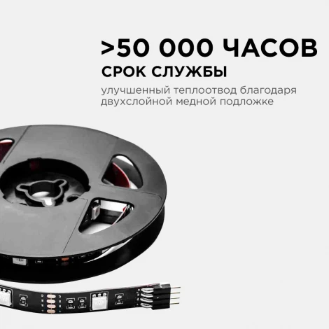 ТВ подсветка, комплект светодиодной ленты 5В, 7,2Вт/м, smd5050, 30д/м, IP20, 2*0,5м, RGB Apeyron 10-70