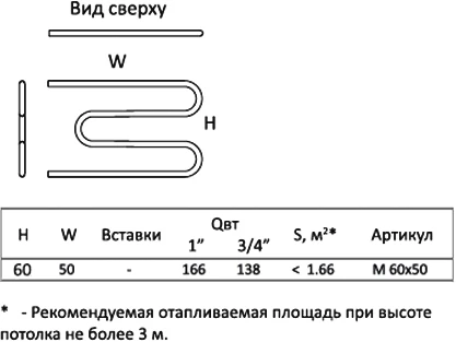 Полотенцесушитель водяной Тругор М3/4" 60x50, хром