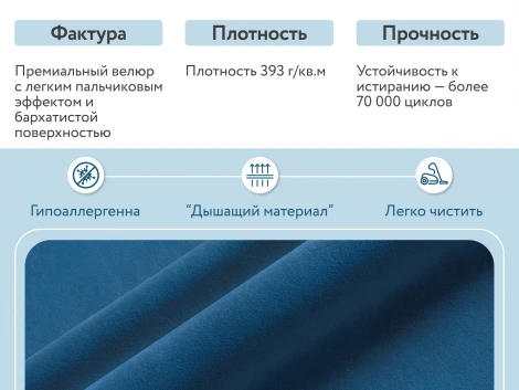 Кровать-диван прямой синий, 160 D1 Венеция AAA41323004 Premier 21