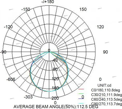 Встраиваемый точечный светильник Mantra Tecnico Saona C0190 (LED, 220V)